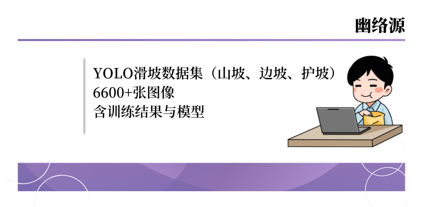 YOLO滑坡数据集（山坡、边坡、护坡）6600+张图像，含训练结果与模型