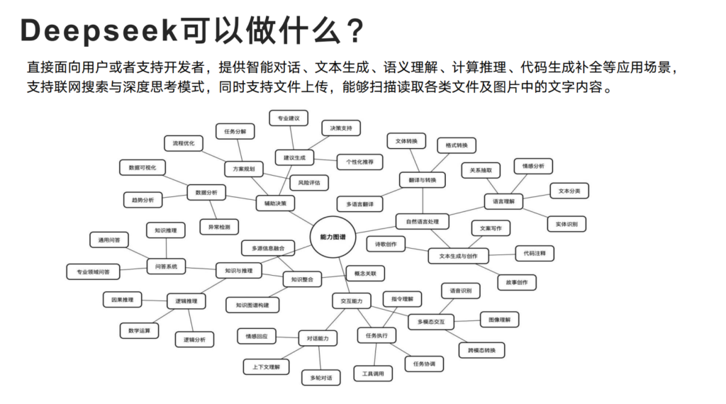 QQ_1739860089788