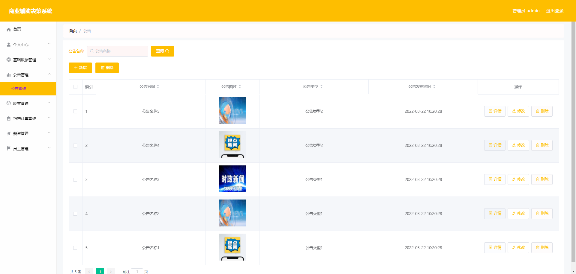 基于SpringBoot的商业辅助决策系统设计与实现