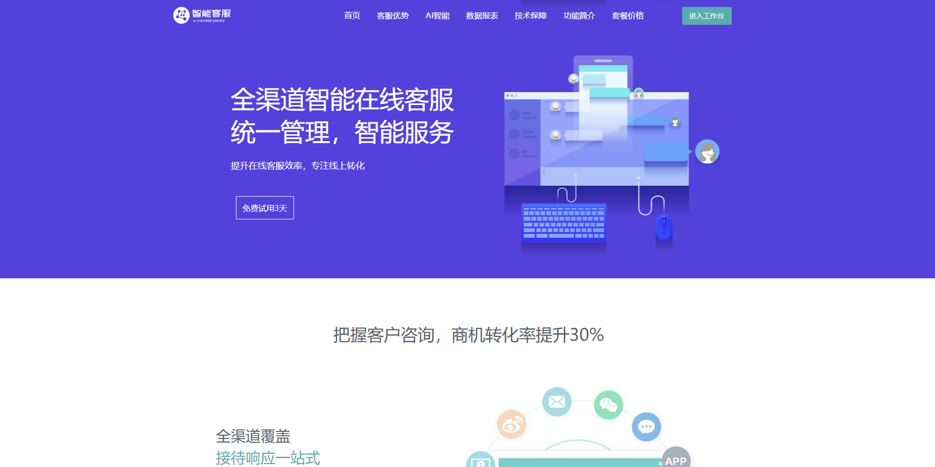 20国语言多商户在线客服+AI智能客服系统 | PHP源码下载 - 幽络源