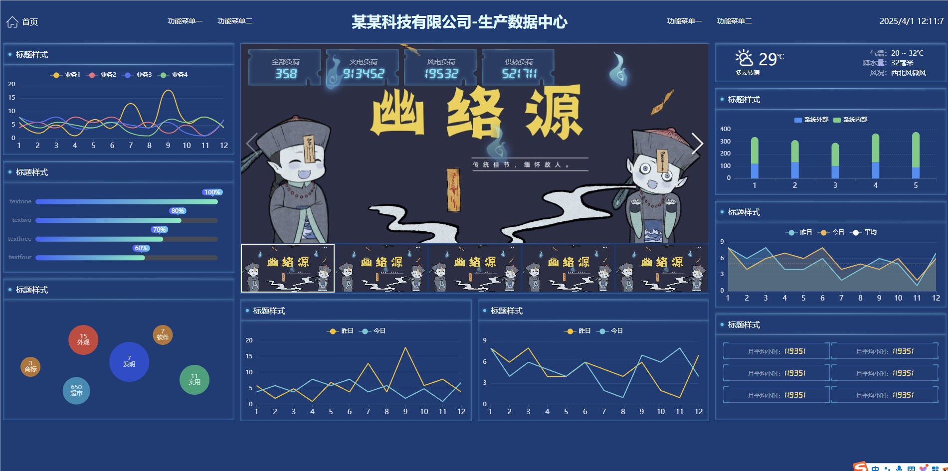 广西矿产资源大数据监管平台 - ECharts可视化HTML源码 | 幽络源
