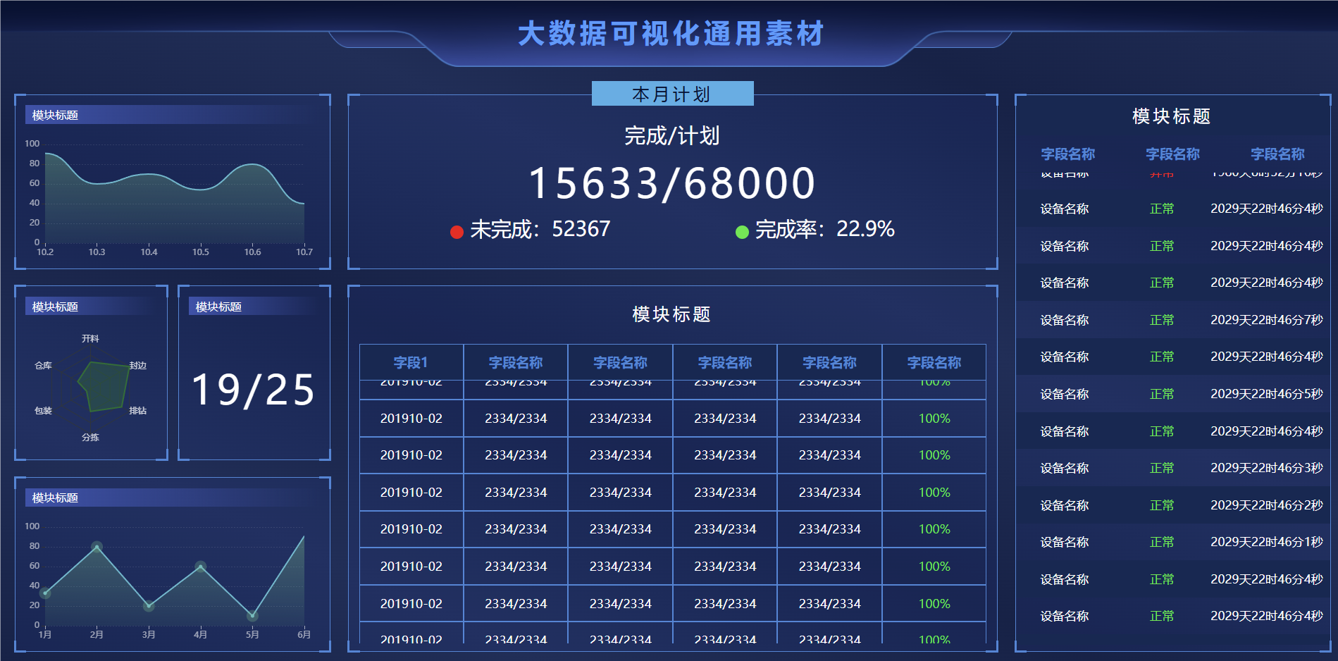 大数据可视化通用素材 - ECharts数据展示HTML源码 | 幽络源