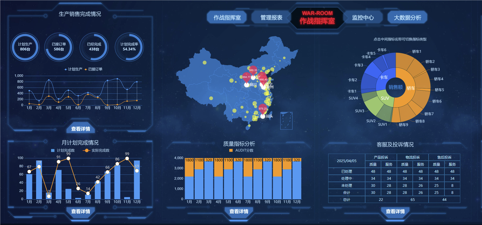 作战指挥室大数据可视化HTML源码 - 幽络源免费分享