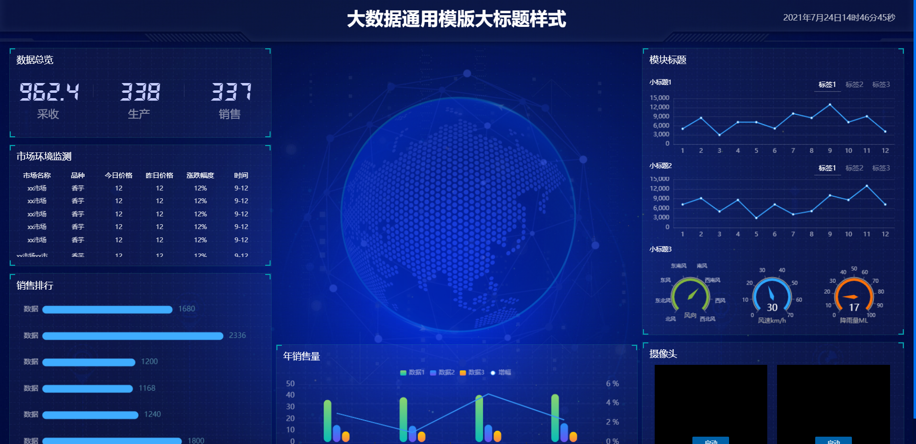 大数据通用模板大标题样式 - ECharts可视化HTML源码 | 幽络源
