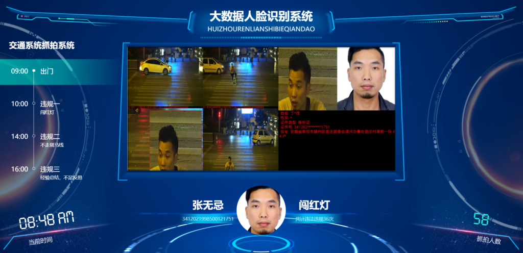 交管大数据人脸识别系统