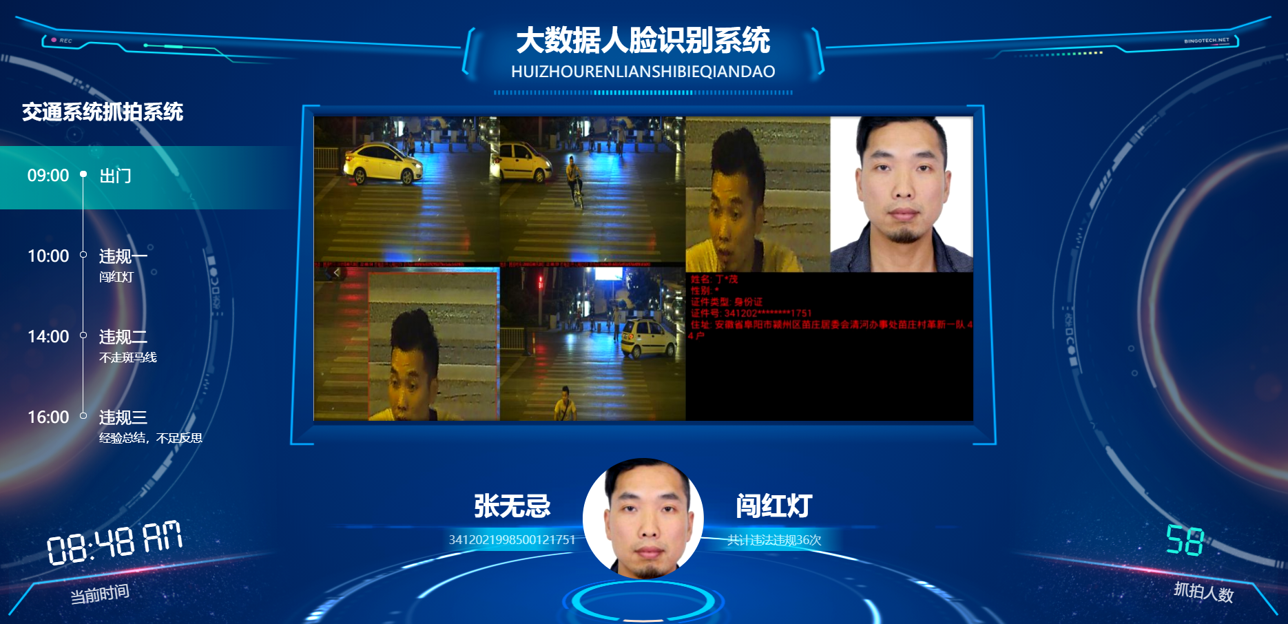 交管大数据人脸识别可视化面板 - 免费HTML源码下载 | 幽络源