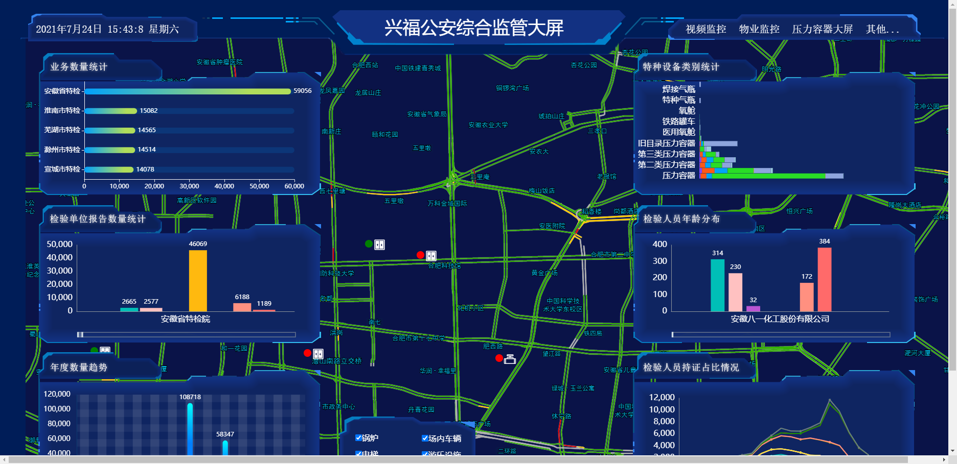 兴福公安综合监管大屏HTML源码 - 免费源码网 | ECharts大数据可视化模板