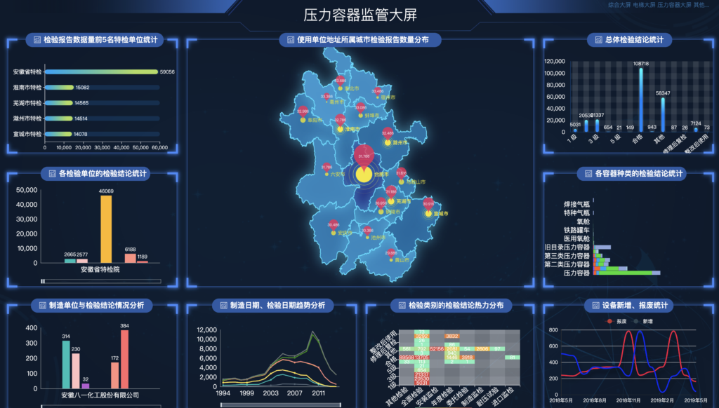 压力容器大屏