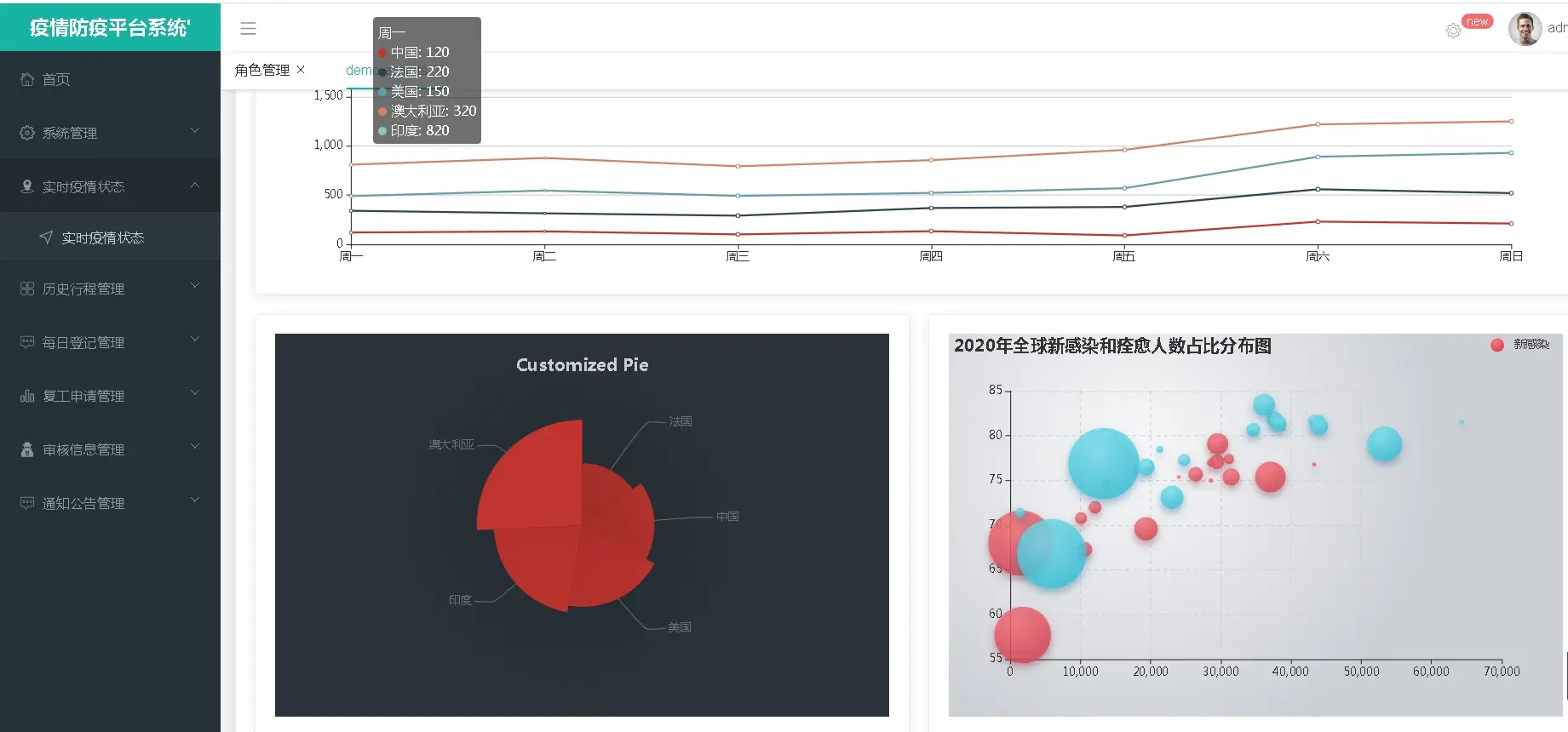 Java SpringBoot+Vue疫情防疫管理系统源码下载（含论文+报告）- 幽络源免费源码网-幽络源