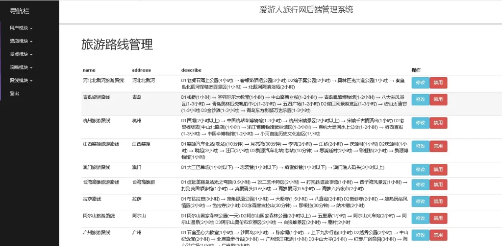 旅游路线管理