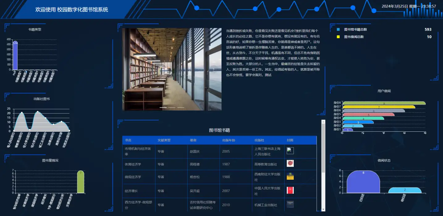 SpringBoot+Vue+Python校园数字化图书馆系统源码 | Java毕设项目免费下载 - 幽络源