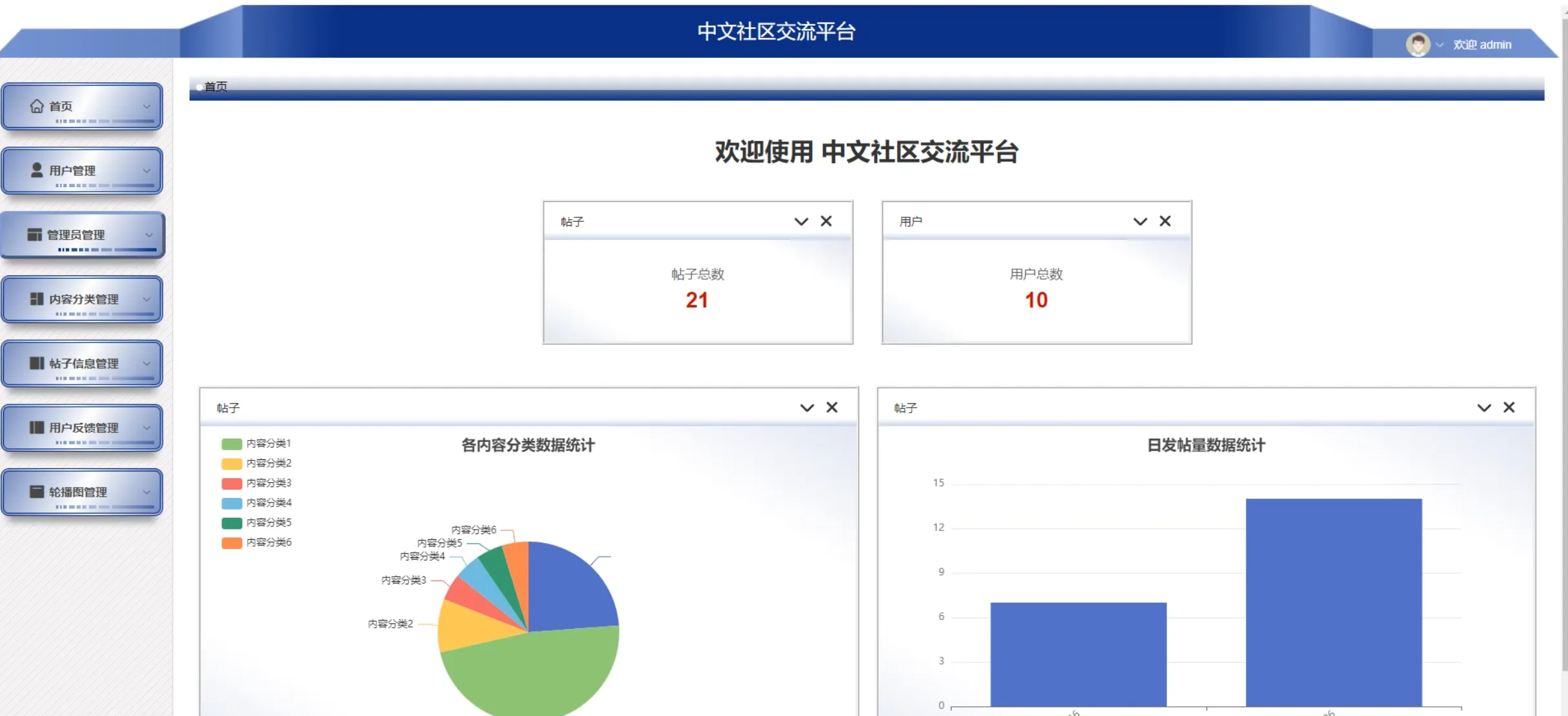 SpringBoot+Vue中文社区交流平台源码 - 幽络源免费提供毕设项目实战代码